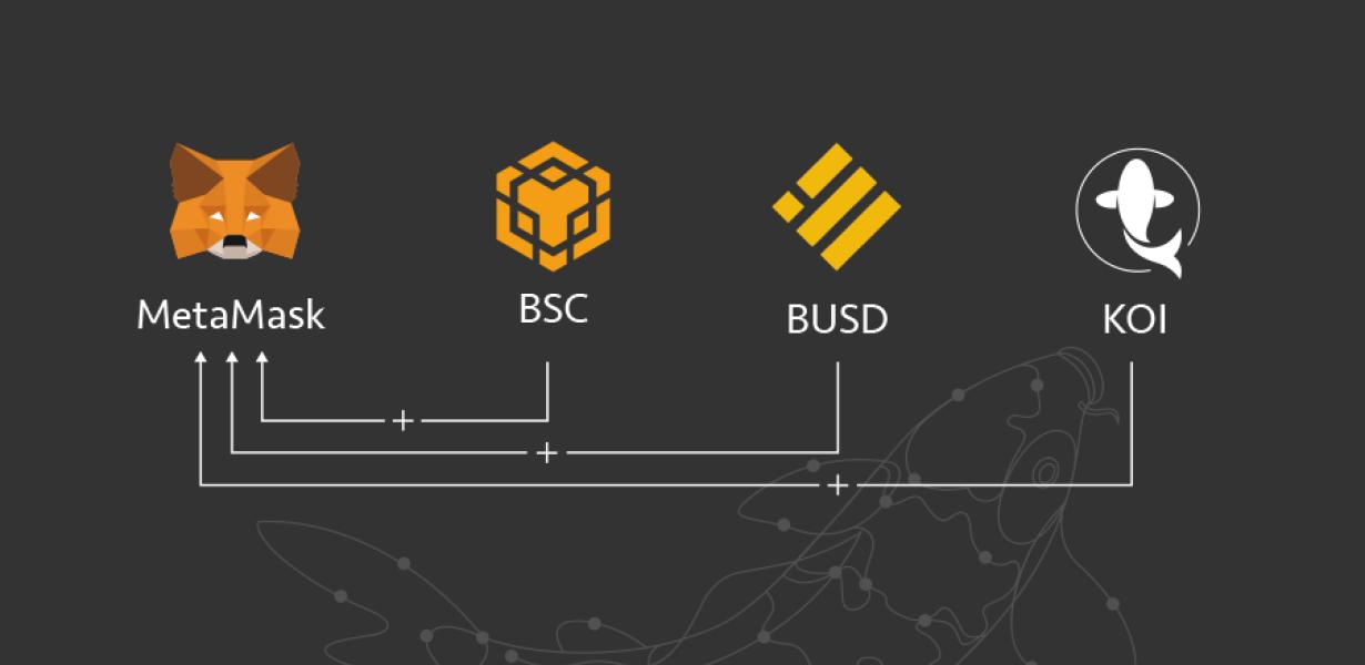 Metamask now supports BUSD!
We