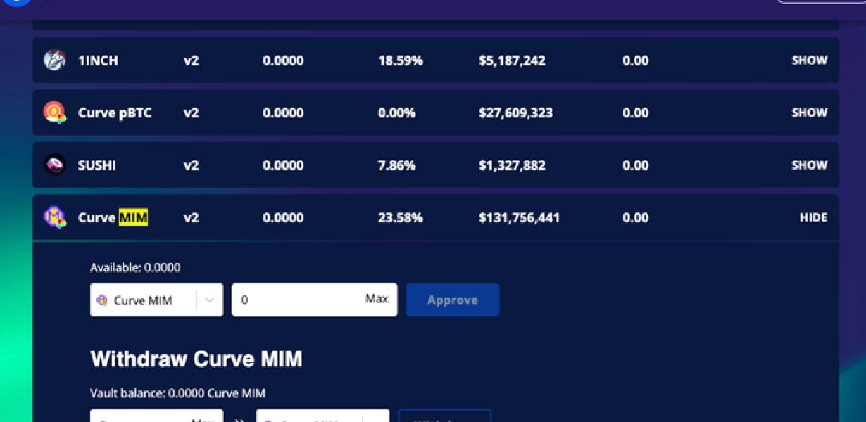 MIM Token: The Easy Way to Add
